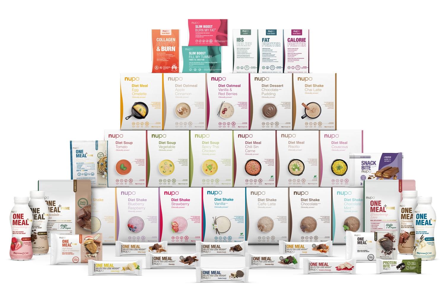 Ziua Mondială a Alimentației – un apel la echilibru, sănătate și responsabilitate nutrițională